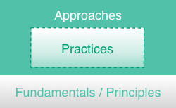 Overview of Improvement Concepts